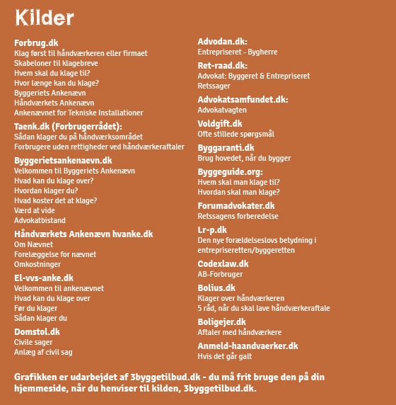 GRAFIK: Sådan klager du over en håndværker